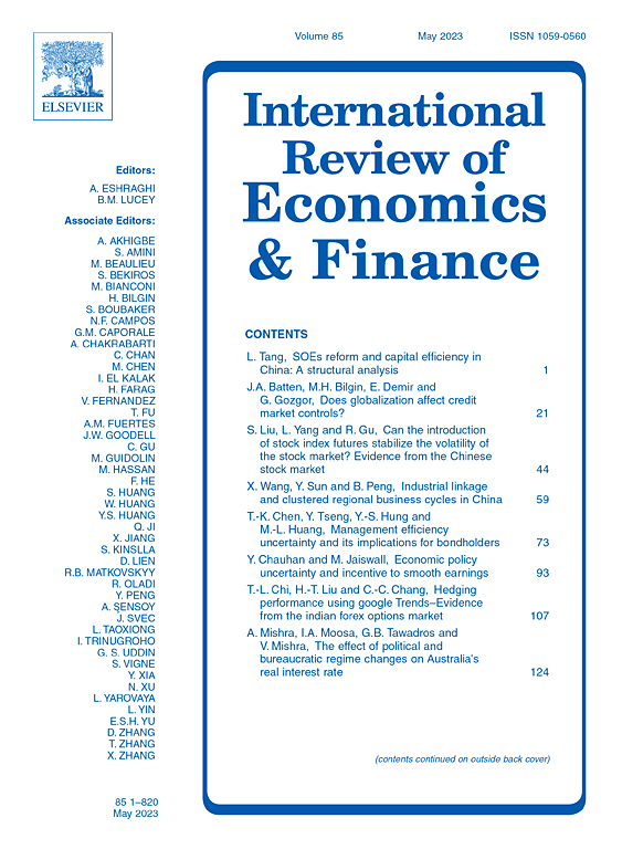 International Review of Economics & Finance
